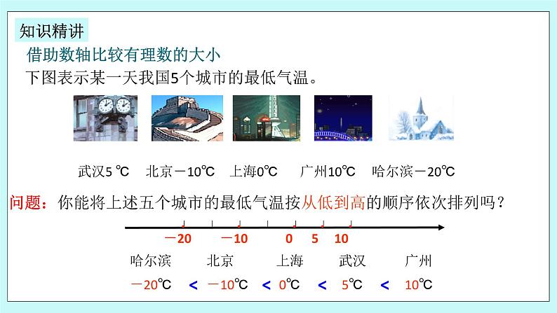 浙教版数学七上 1.4 有理数的大小比较 课件+练习04