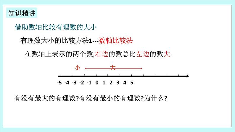 浙教版数学七上 1.4 有理数的大小比较 课件+练习06