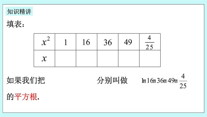 浙教版数学七上 3.1.1 平方根 课件+练习04