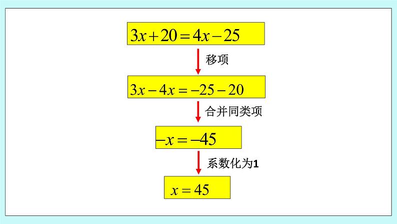 浙教版数学七上 5.3.1 一元一次方程的解法--移项 课件第7页