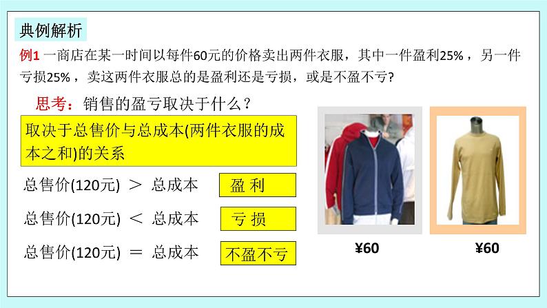 浙教版数学七上 5.4.7 一元一次方程的应用---销售问题 课件06