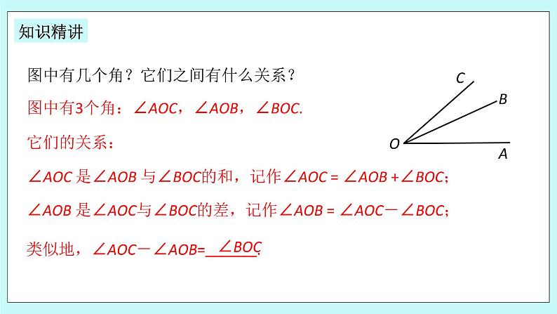 浙教版数学七上 6.7.1 角的和差 课件+练习03