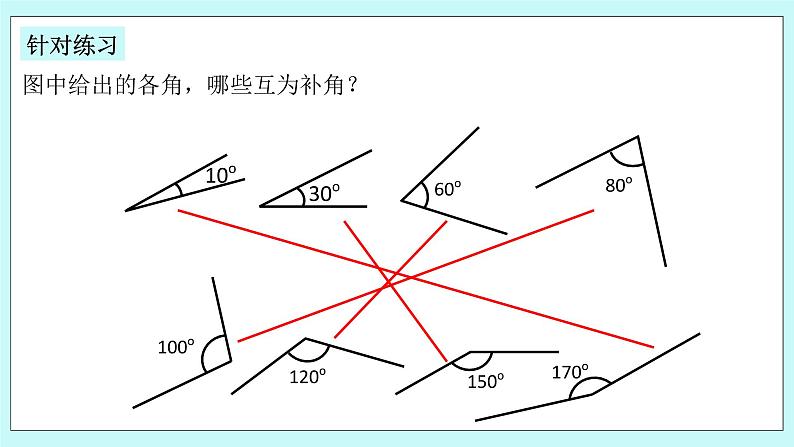 浙教版数学七上 6.8.1 余角和补角 课件+练习07