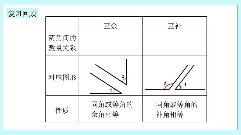 浙教版数学七上 6.8.2 方位角 课件03