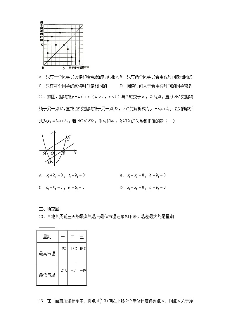 2023年湖北省宜都市中考一模数学试题03