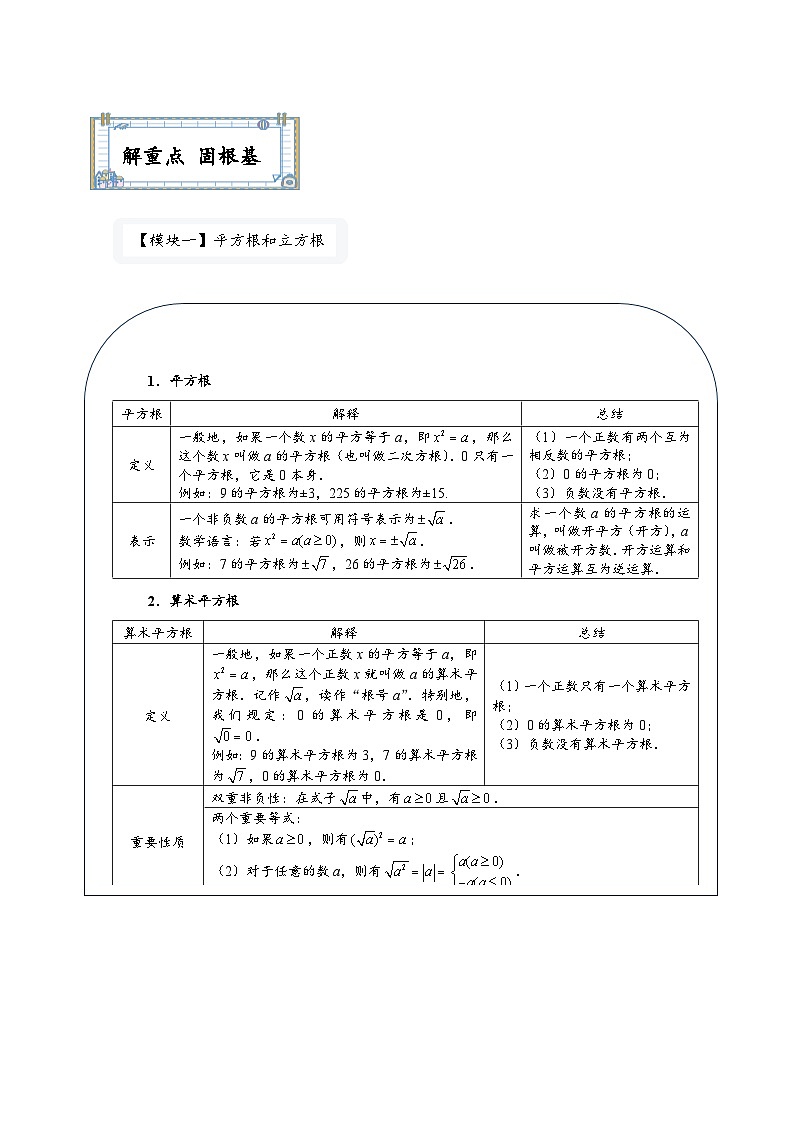 【精品同步】数学同步培优练习七年级下册第一讲实数及其简单应用（知识梳理+含答案）02