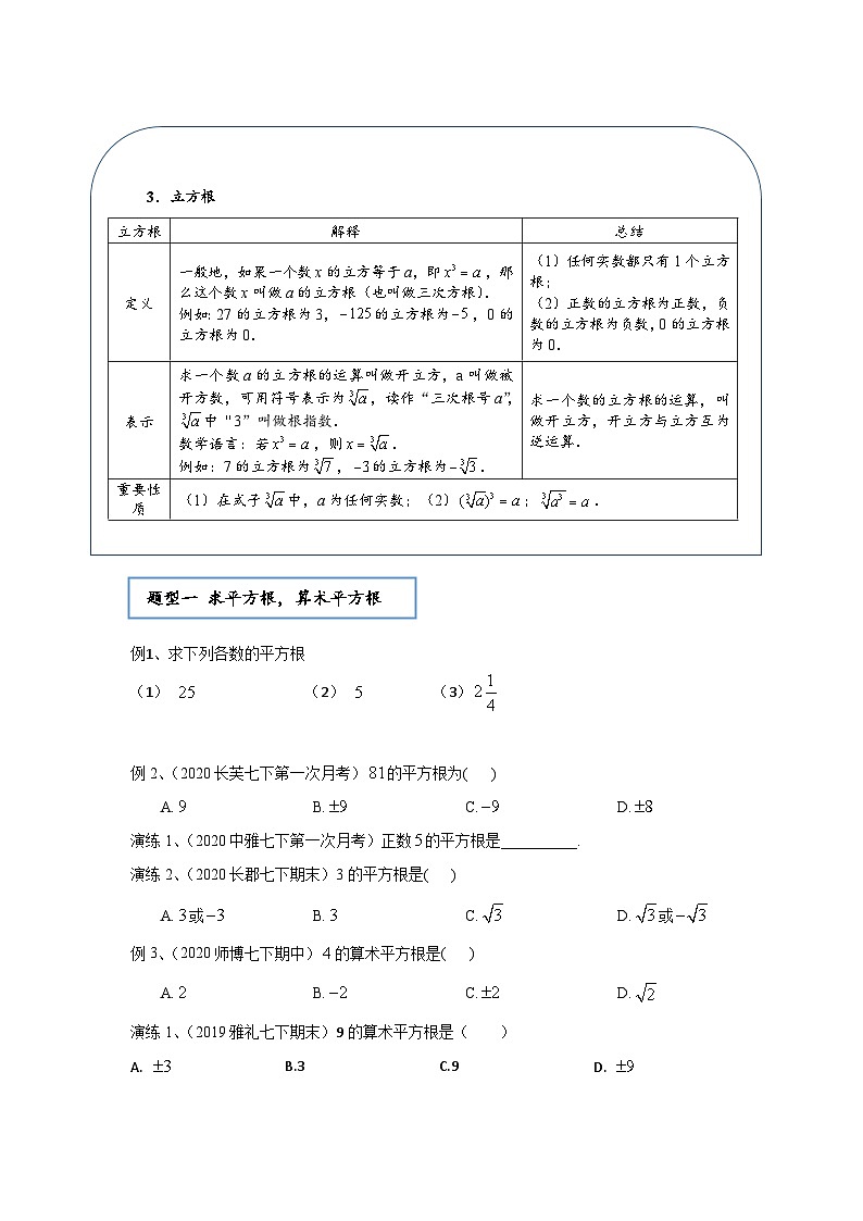 【精品同步】数学同步培优练习七年级下册第一讲实数及其简单应用（知识梳理+含答案）03