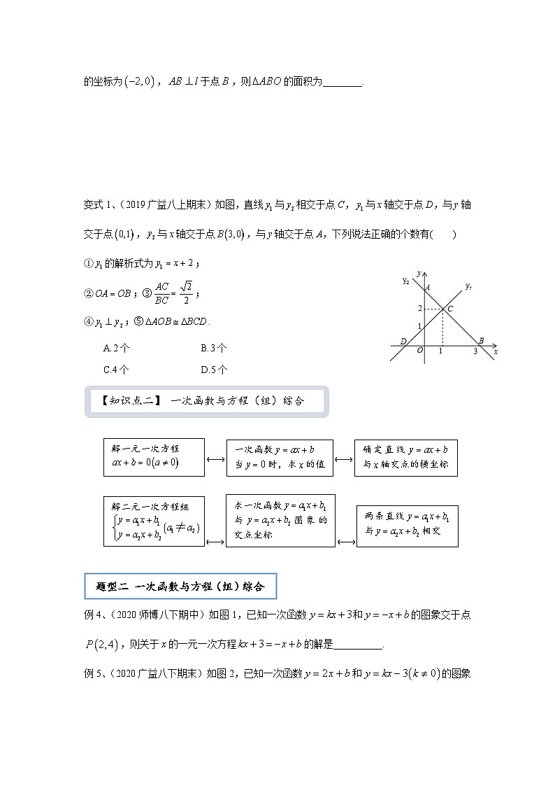 【精品同步】数学同步培优练习年八级下册第五讲  一次函数与代数综合（知识梳理+含答案）03