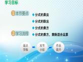 9.2.1 分式的乘除 沪科版七年级数学下册导学课件