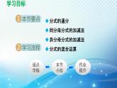 9.2.2 分式的加减 沪科版七年级数学下册导学课件