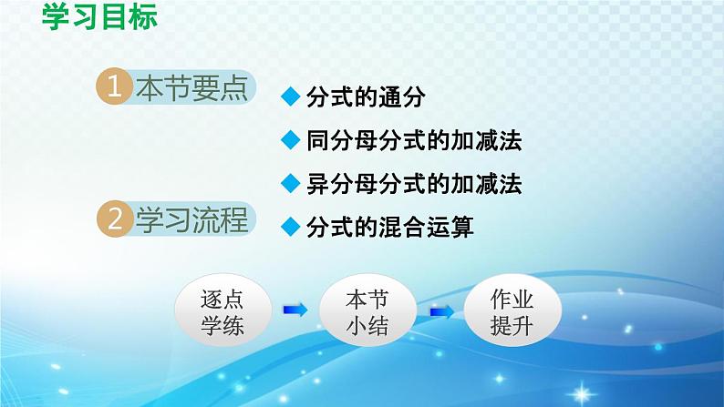 9.2.2 分式的加减 沪科版七年级数学下册导学课件第2页