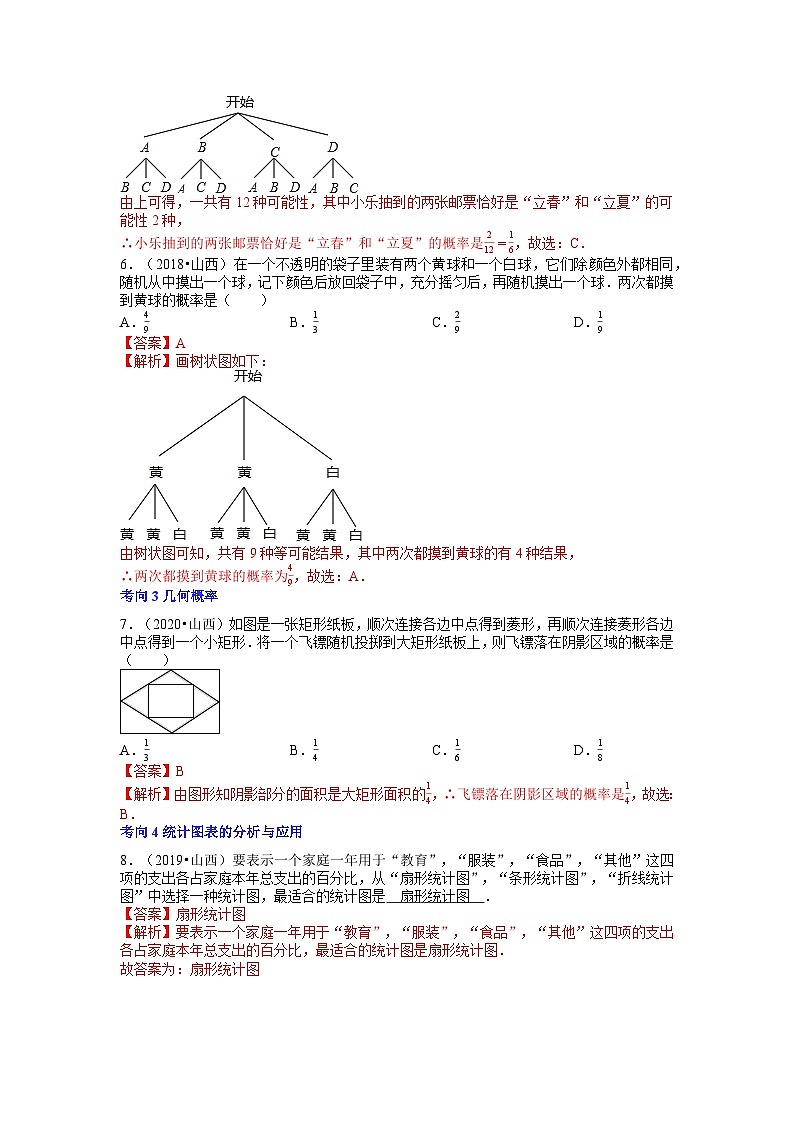 专题10 统计与概率-5年（2018-2022）中考1年模拟数学分项汇编（山西专用）（解析版）第3页