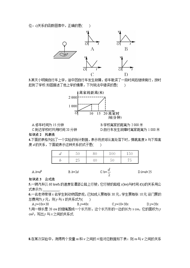 4.1.2 函数的表示法 湘教版数学八年级下册课时习题(含答案)02