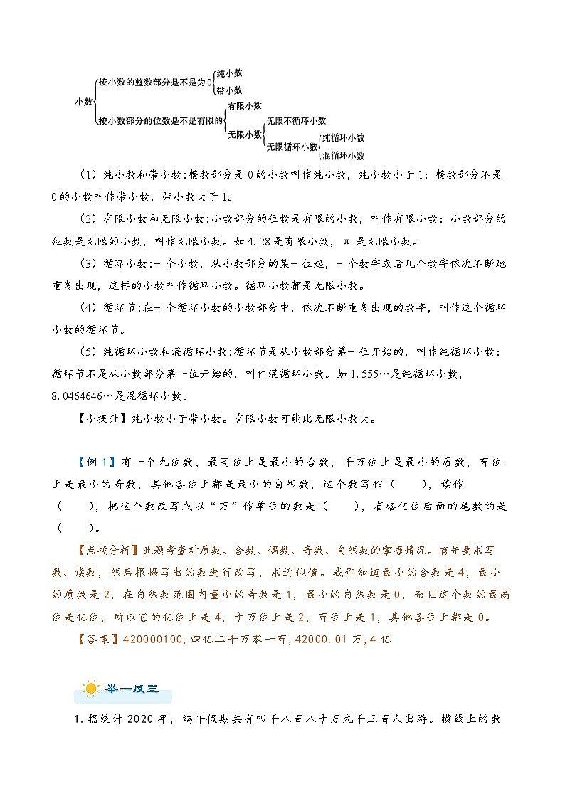 2022-2023学年人教版数学六年级下册小升初一轮复习（知识点清单+过关检测）：专题1  整数和小数（教师版）第2页