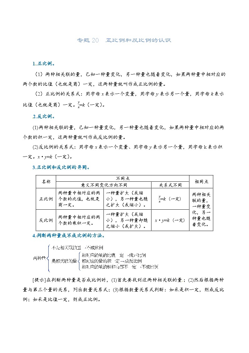 2022-2023学年人教版数学六年级下册小升初一轮复习（知识点清单+过关检测）：专题2 分数和百分数（教师版+学生版）01