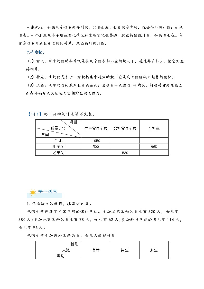 2022-2023学年人教版数学六年级下册小升初一轮复习（知识点清单+过关检测）：专题33  统计（学生版）第2页