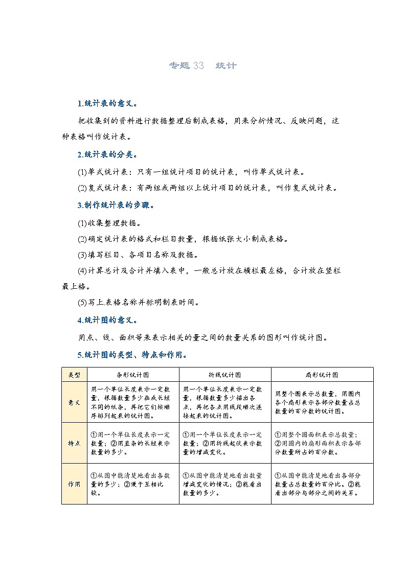 2022-2023学年人教版数学六年级下册小升初一轮复习（知识点清单+过关检测）：专题33  统计（教师版）第1页