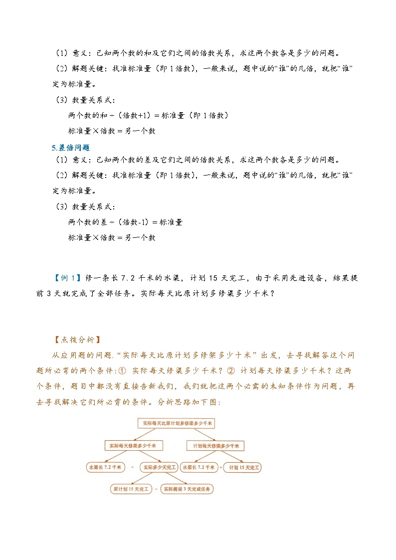 2022-2023学年人教版数学六年级下册小升初一轮复习（知识点清单+过关检测）：专题6 一般复合应用题（教师版+学生版）02