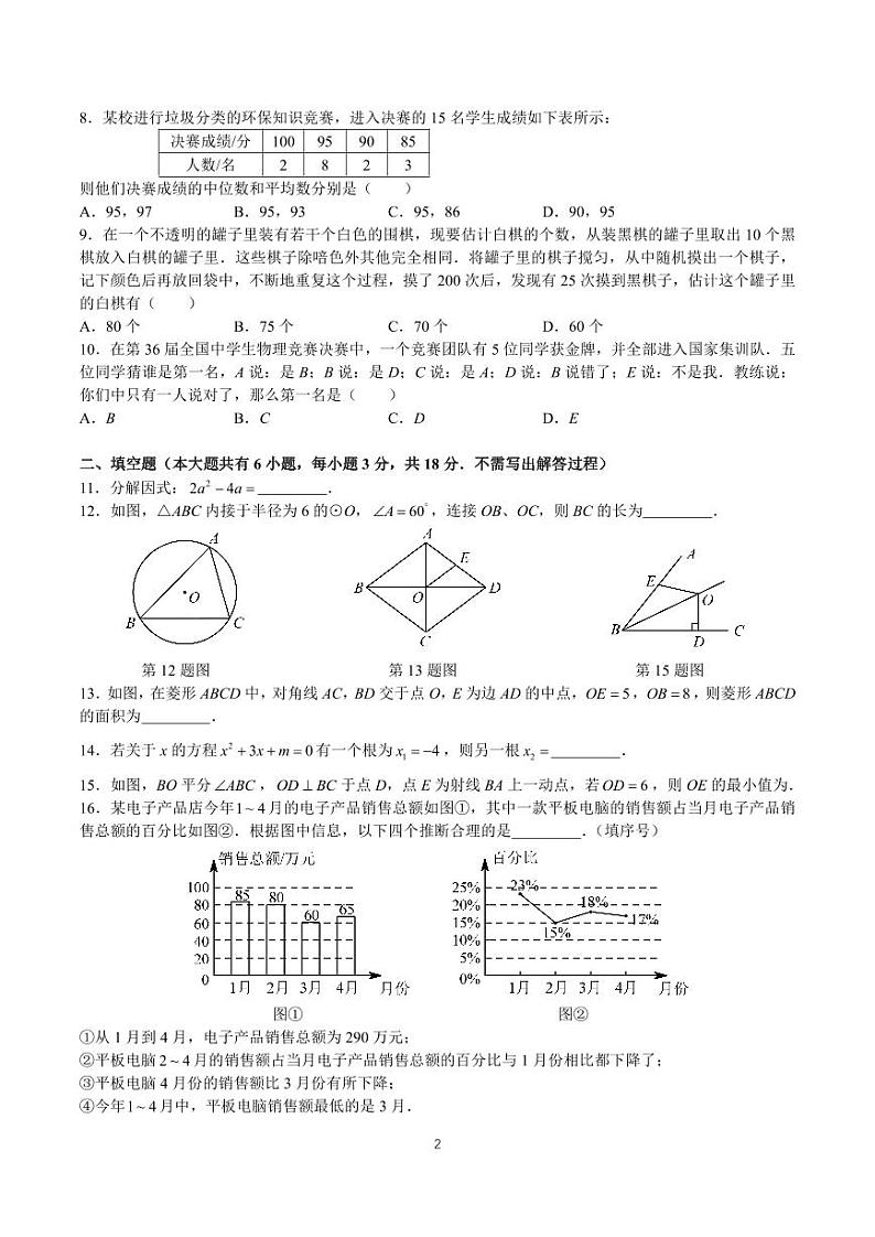 2023年湖南省长沙市青竹湖湘一外国语学校九年级中考二模数学试卷第2页