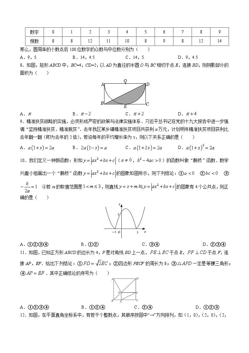 2023年山东省泰安市岱岳区中考一模数学试题（含答案）02