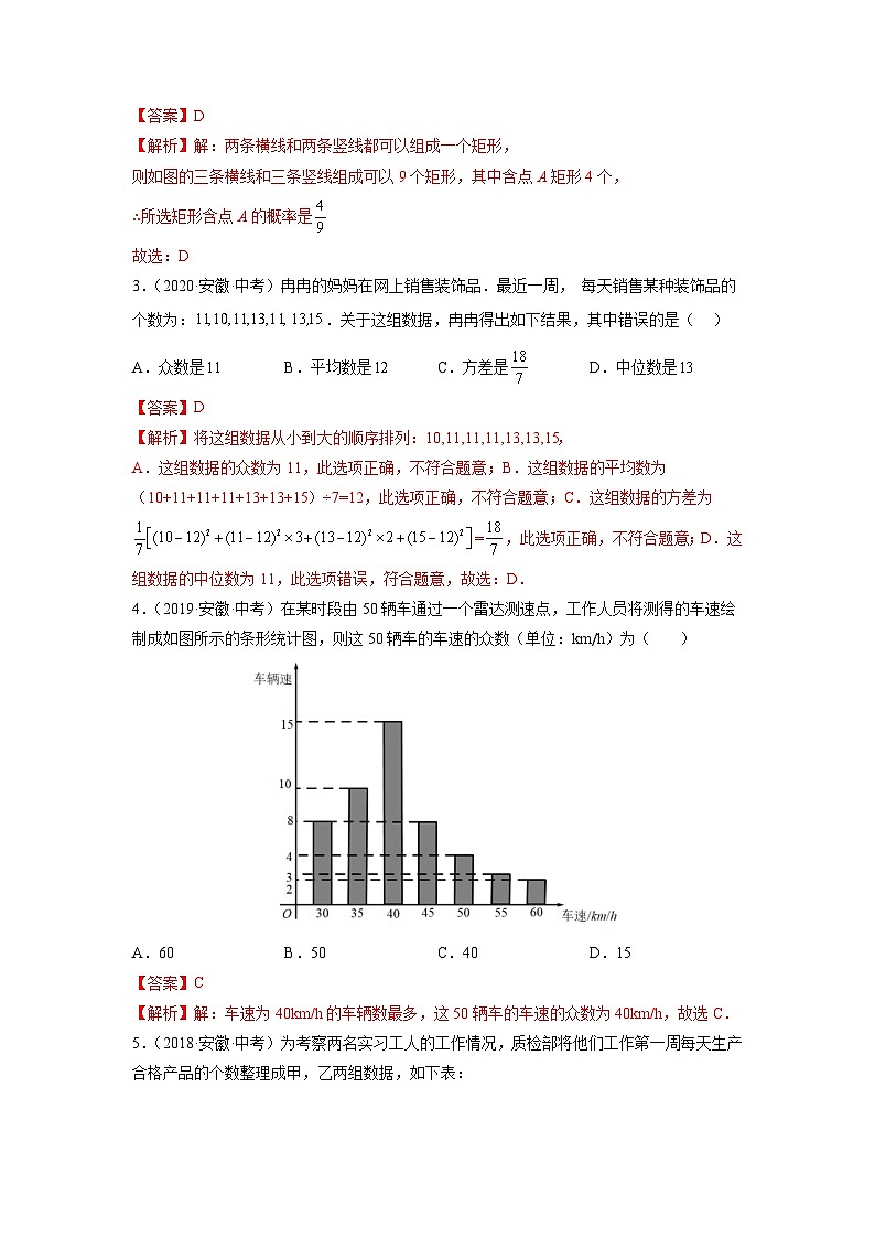 专题09 统计和概率-5年（2018-2022）中考1年模拟数学分项汇编（安徽专用）（解析版）第2页