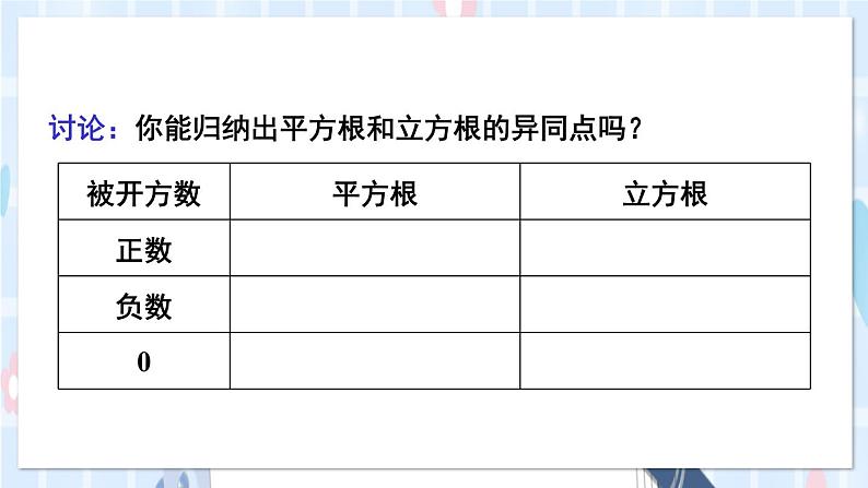 华师大版数学八年级上册 11.1.2.立方根PPT课件+教案06