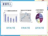 華師大版數(shù)學(xué)八年級(jí)上冊(cè) 15.2.1.扇形統(tǒng)計(jì)圖 PPT課件+教案