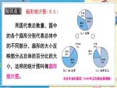 华师大版数学八年级上册 15.2.1.扇形统计图 PPT课件+教案