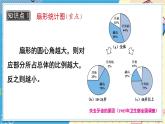 华师大版数学八年级上册 15.2.1.扇形统计图 PPT课件+教案