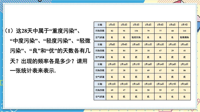 华师大版数学八年级上册 15.2.2.利用统计图表传递信息 PPT课件+教案03