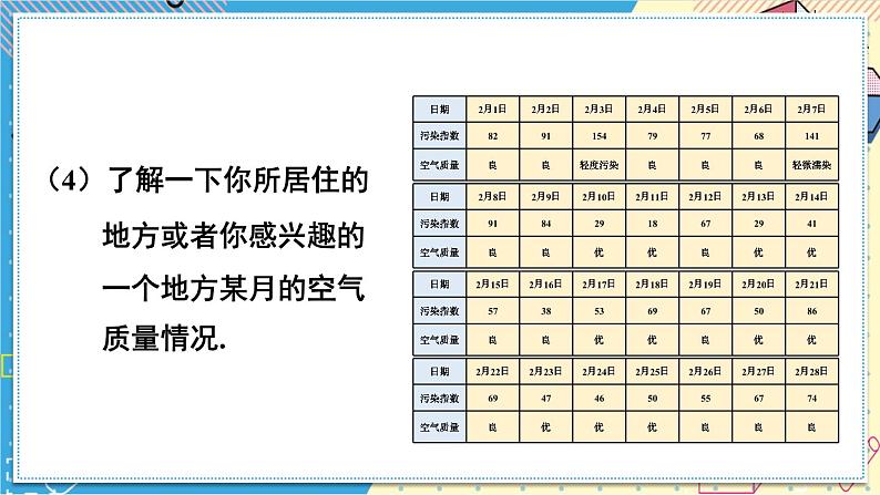 华师大版数学八年级上册 15.2.2.利用统计图表传递信息 PPT课件+教案07