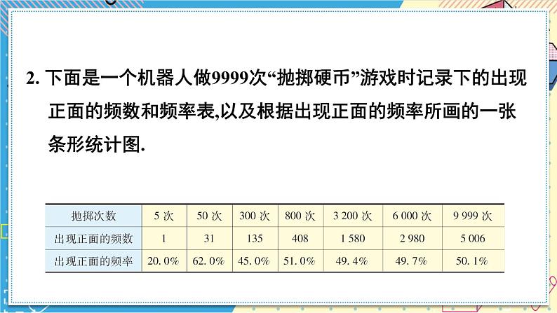 华师大版数学八年级上册 15.2.2.利用统计图表传递信息 PPT课件+教案08