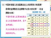 华师大版数学八年级上册 15.2.2.利用统计图表传递信息 PPT课件+教案