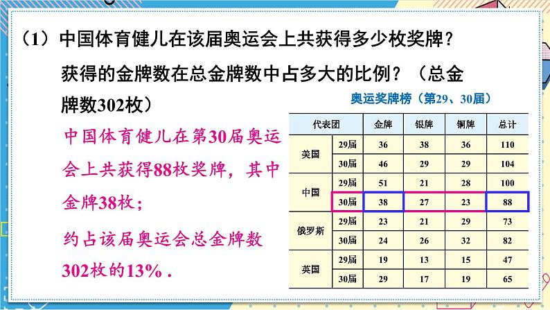 华师大版数学八年级上册 15.2.2.利用统计图表传递信息 PPT课件+教案04