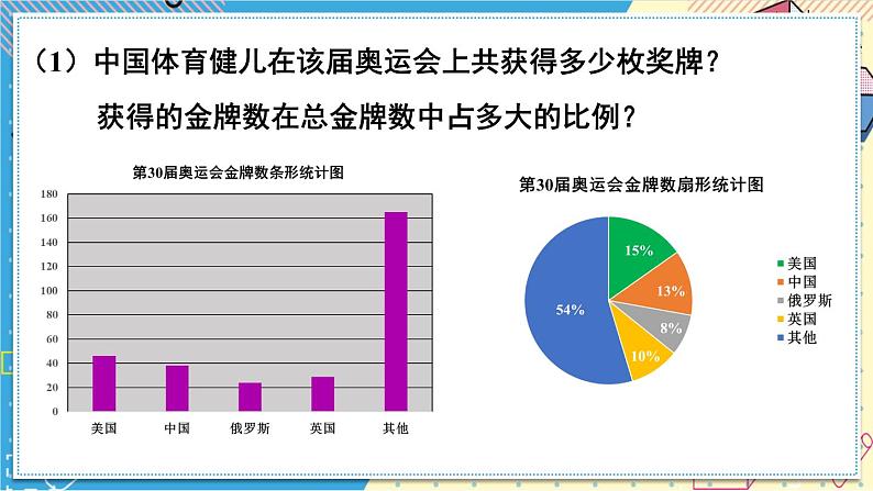 华师大版数学八年级上册 15.2.2.利用统计图表传递信息 PPT课件+教案06