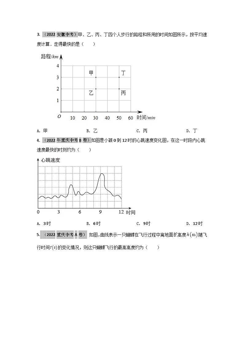 中考数学二轮复习选填专题复习专题三：函数图象分析题03