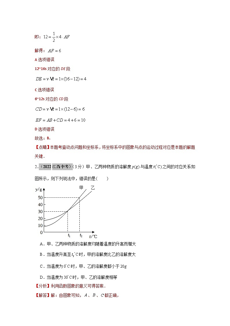中考数学二轮复习选填专题复习专题三：函数图象分析题03