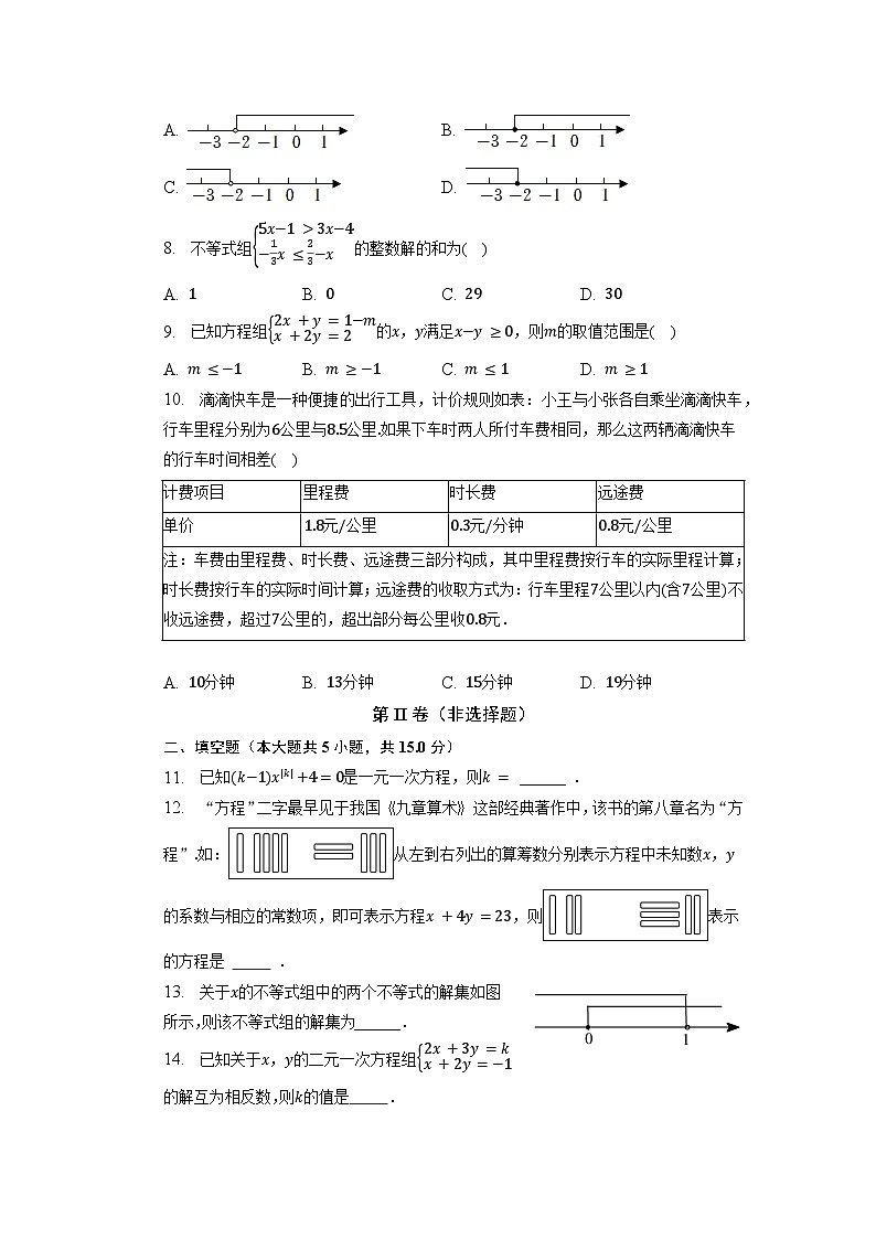 河南省洛阳市洛宁县2022-2023学年七年级下学期期中学情检测数学试卷第2页