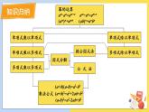 华师大版数学八年级上册 12 本章复习 PPT课件+教案