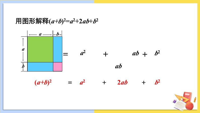 华师大版数学八年级上册 12 本章复习 PPT课件+教案03