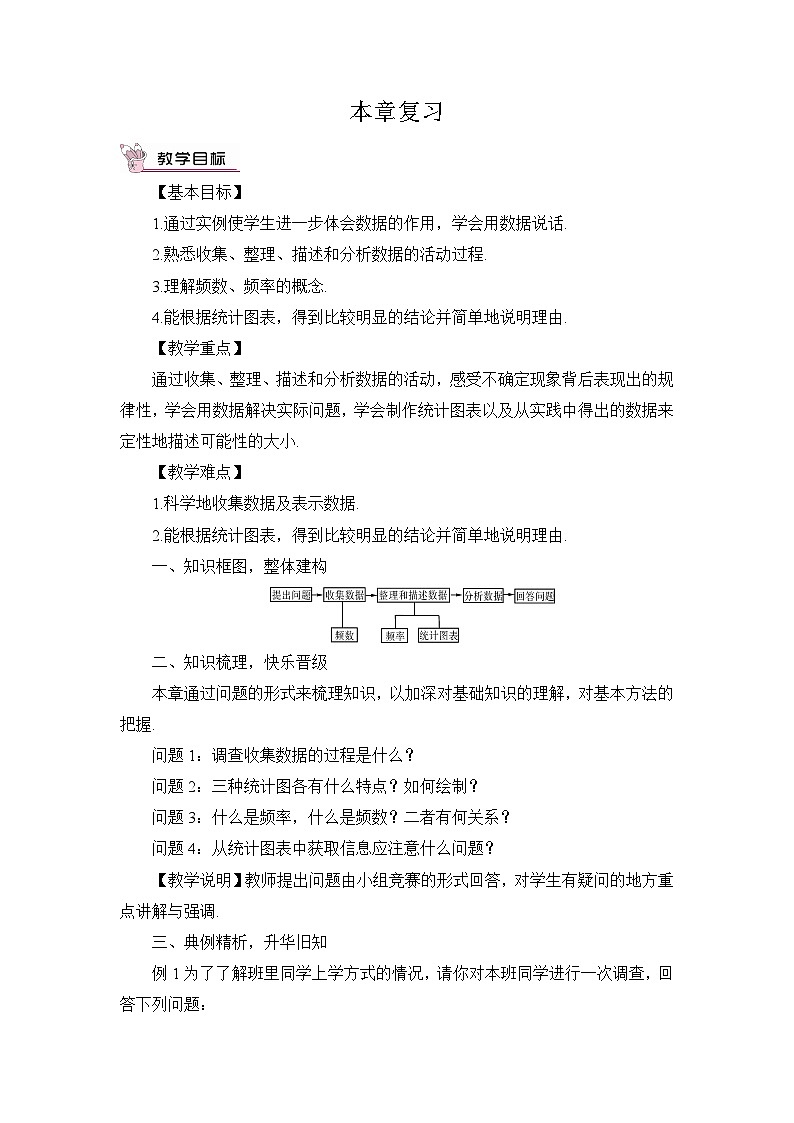 华师大版数学八年级上册 15 章末复习 PPT课件+教案01