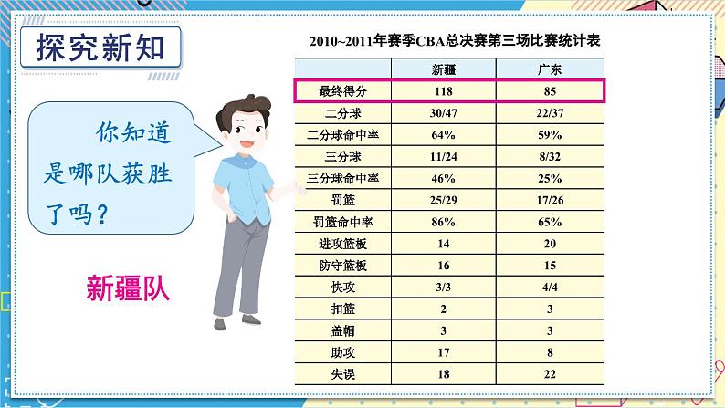 15.1 数据的收集第4页