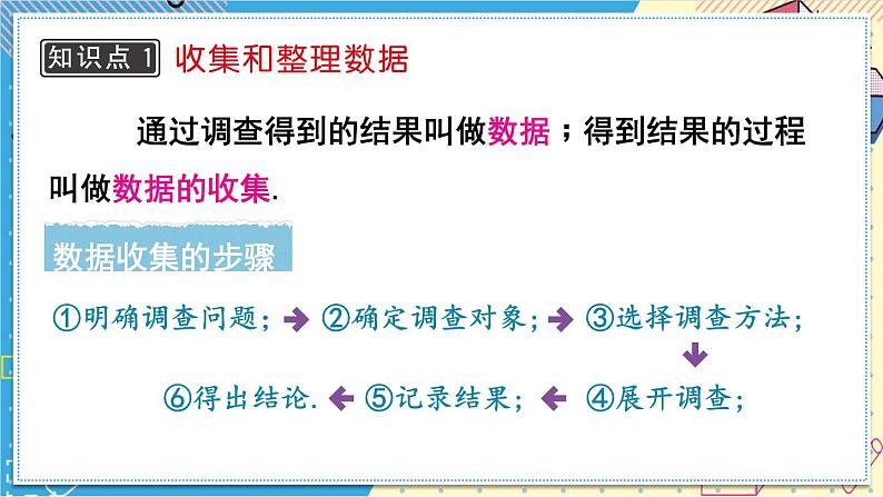 15.1 数据的收集第7页