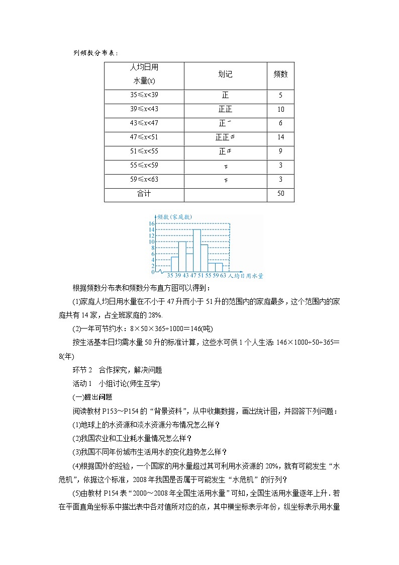 2022-2023学年人教版七年级下册数学10.3 课题学习　从数据谈节水教案第2页