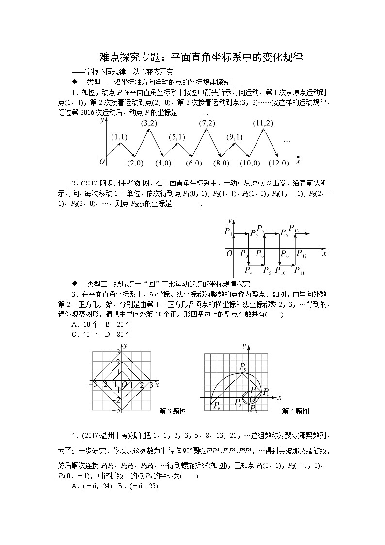 数学七年级下册难点探究专题：平面直角坐标系中的变化规律01