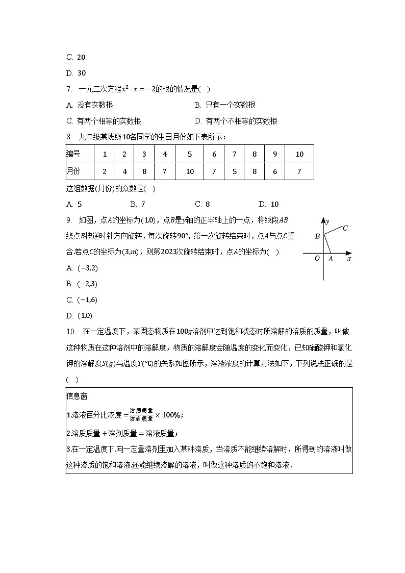 2023年河南省南阳市镇平县中考数学调研试卷（4月份）（含解析）02