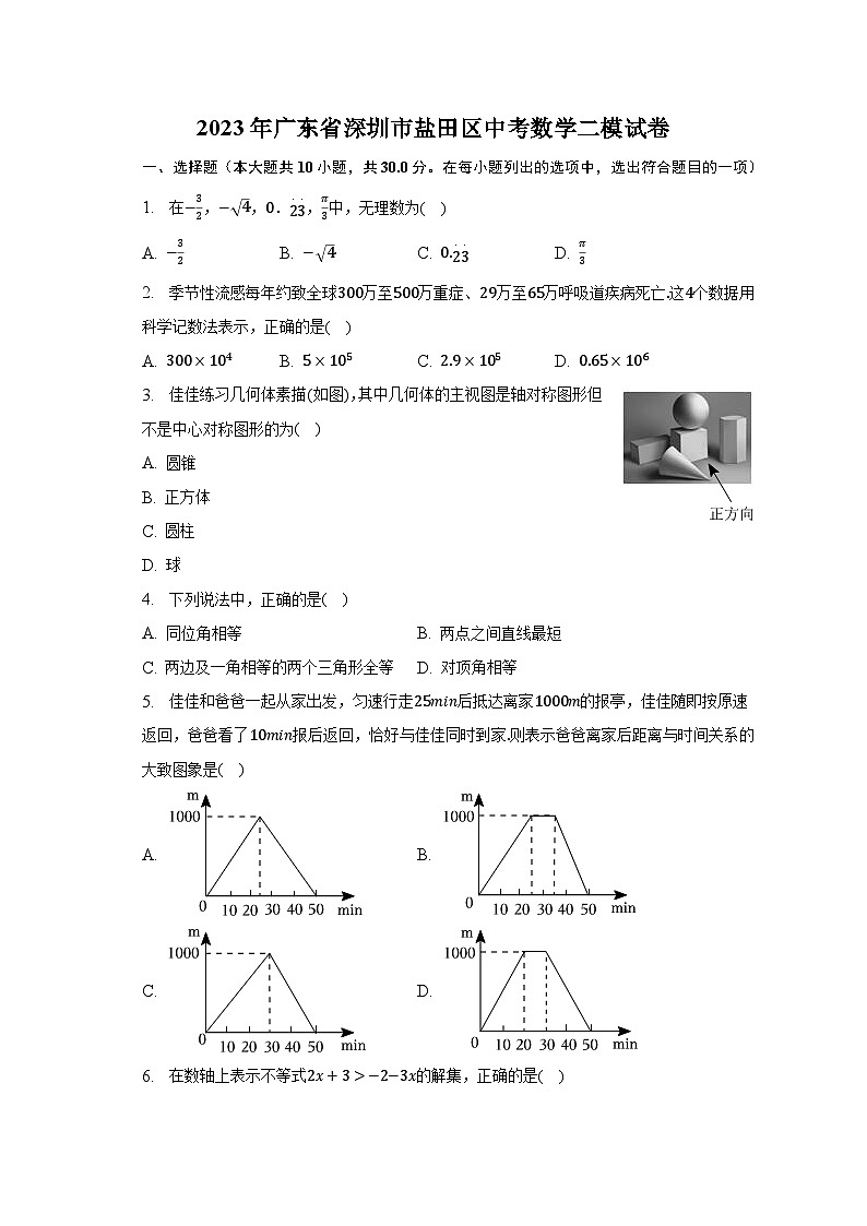 2023年广东省深圳市盐田区中考数学二模试卷（含解析）01