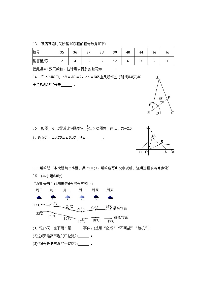 2023年广东省深圳市盐田区中考数学二模试卷（含解析）03