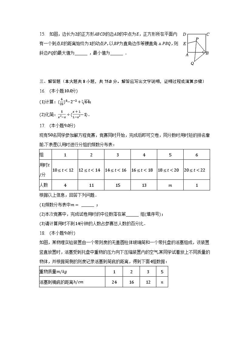 2023年河南省信阳市息县中考数学适应性试卷（二）（含解析）第3页
