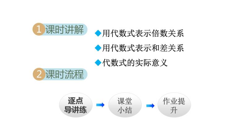 3.2 代数式2 列代数式表示实际中的数量关系 2021秋冀教版七年级数学上册课件02